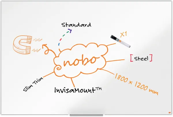 Nobo Impression Pro Stål-whiteboard 180x120cm Hvit